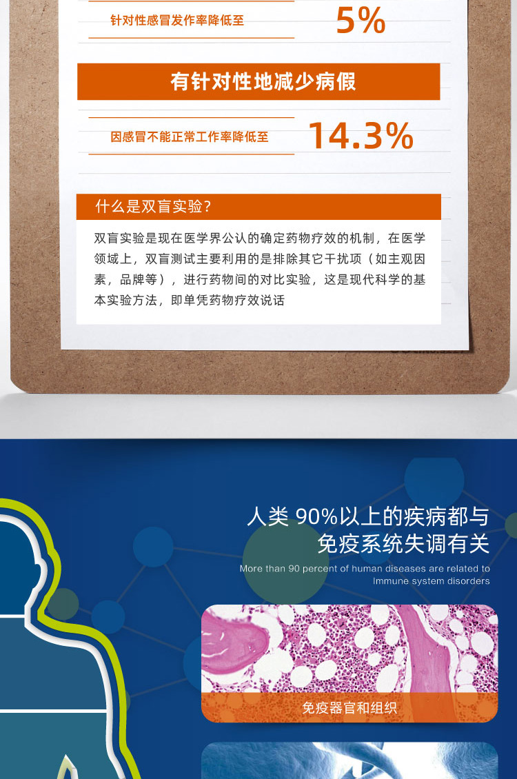 Orthomol 奥适宝复合维生素