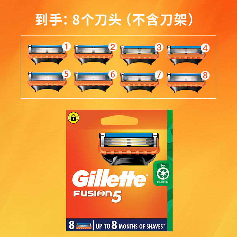 Gillette铂金手动剃须刀片:圣彼得堡制造,极致顺滑体验!🌟-剃须刀片-淘宝百科网