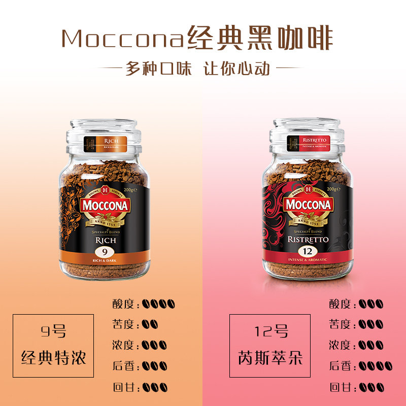 Moccona 摩可纳 9号特浓 冻干速溶咖啡 200g*3件 凑单折后￥172.75包邮包税 12号芮斯萃朵可选