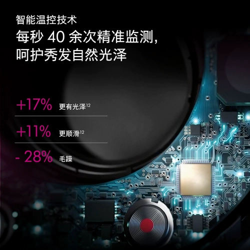 【Самоуправление】 Dyson HD08 начального уровня.