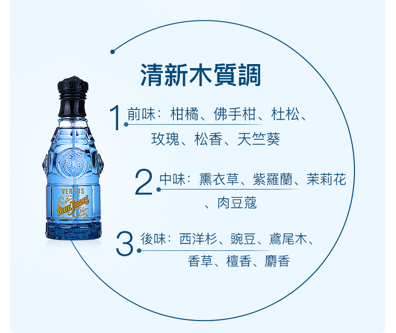 [Direct] Versace Versace Blue Denim Men Eau de Toilette 75ml - Nước hoa nước hoa adidas