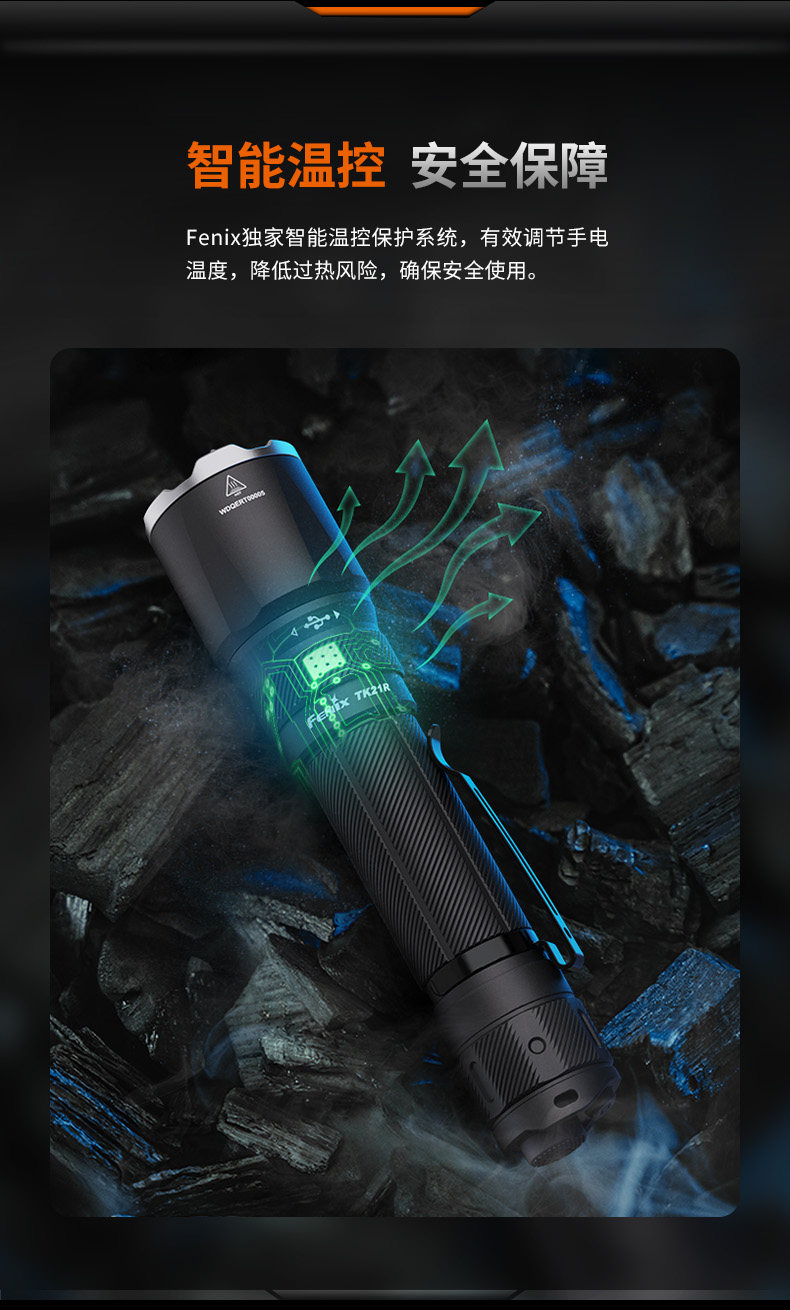 Fenix финикс alex TK21R 3600 просвет ultrabright яркий свет Техника стрельбы на дальнюю дистанцию ​​480 метров. фонарик перезаряжаемые FENIX 