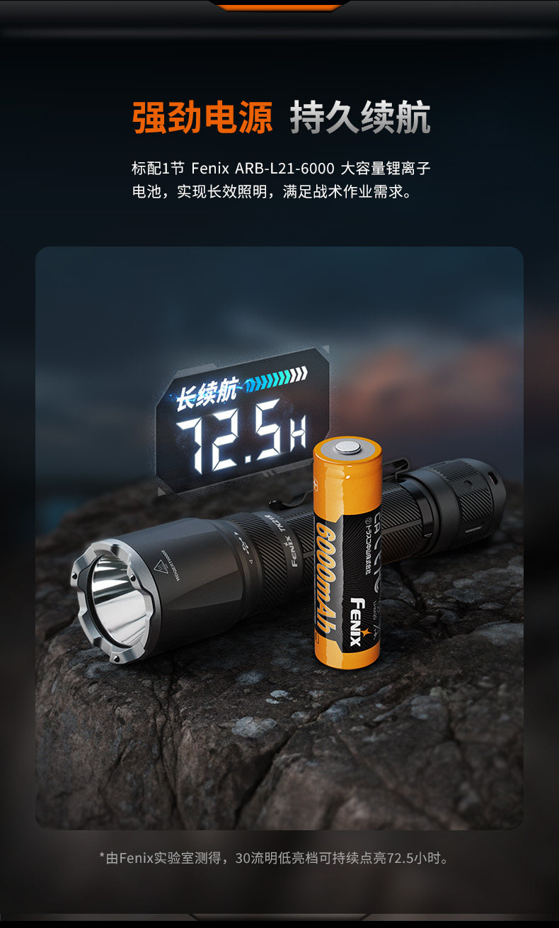 Fenix финикс alex TK21R 3600 просвет ultrabright яркий свет Техника стрельбы на дальнюю дистанцию ​​480 метров. фонарик перезаряжаемые FENIX 