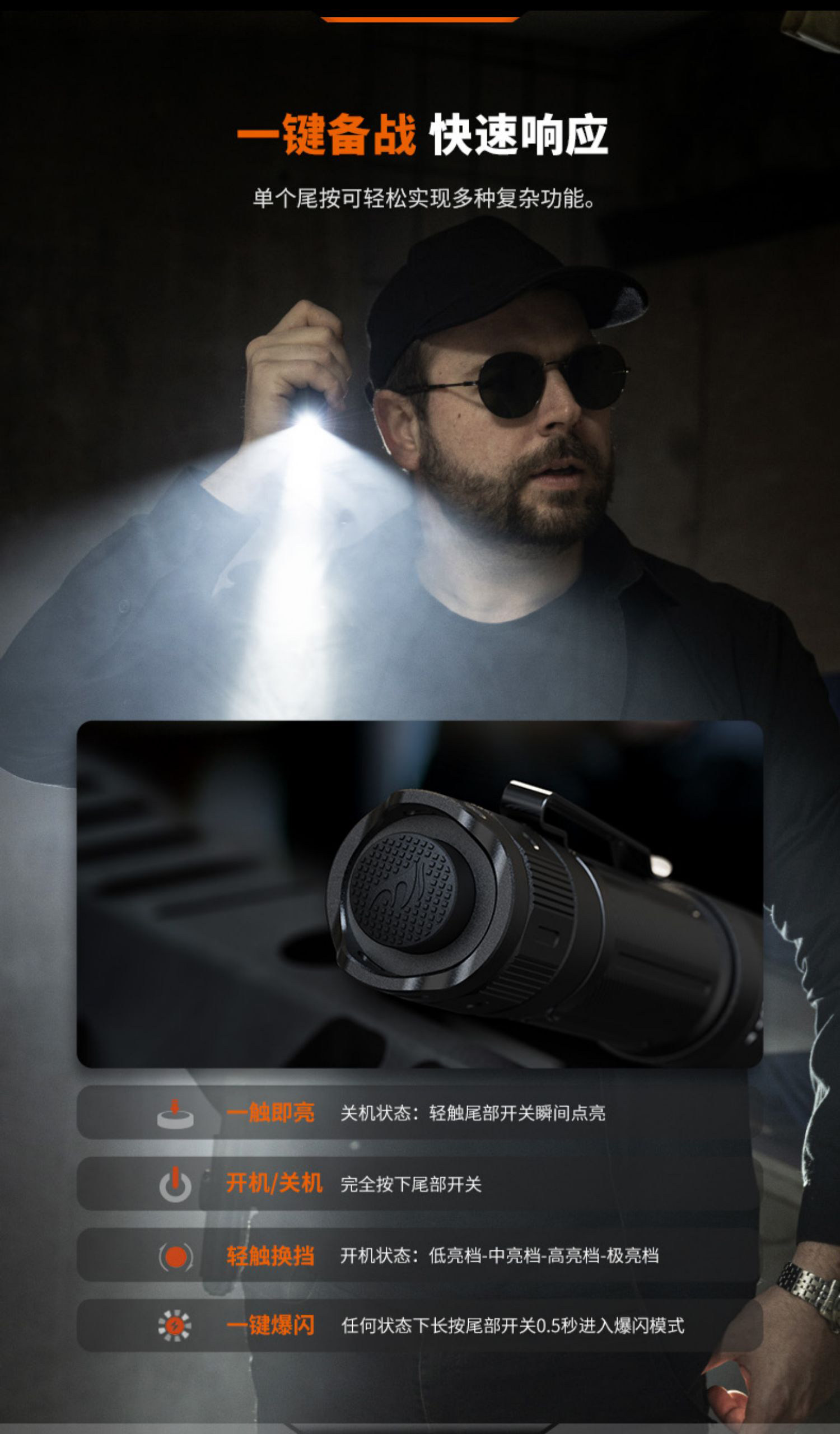 Fenix финикс alex PD32R на открытом воздухе супер яркий Type-C в Long Shot Peliting Type-C зарядка тактический небольшой прямой цилиндр FENIX 