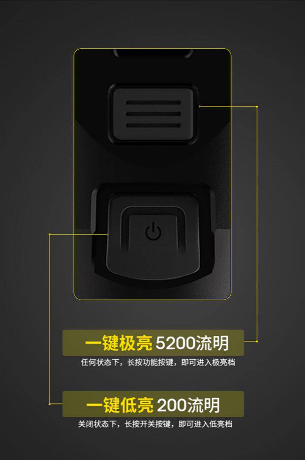 Nitecore конденсатор 1500 метров в длину на открытом воздухе Исследовать лампы супер Light Search фонарик nitecore/奈特科尔 