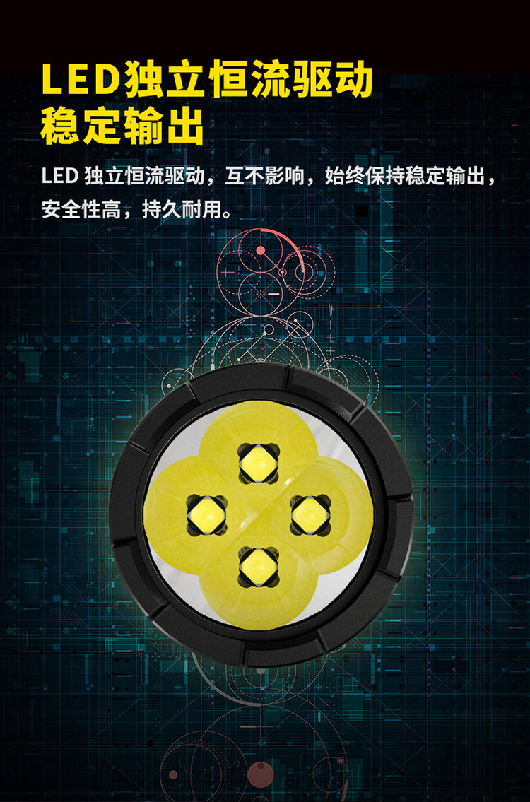 Nitecore Knight Corne 4000 просвет высокая производительность i4000R супер Усердие типа C. тактический фонарик nitecore/奈特科尔 
