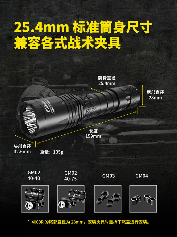 Nitecore Knight Corne 4000 просвет высокая производительность i4000R супер Усердие типа C. тактический фонарик nitecore/奈特科尔 