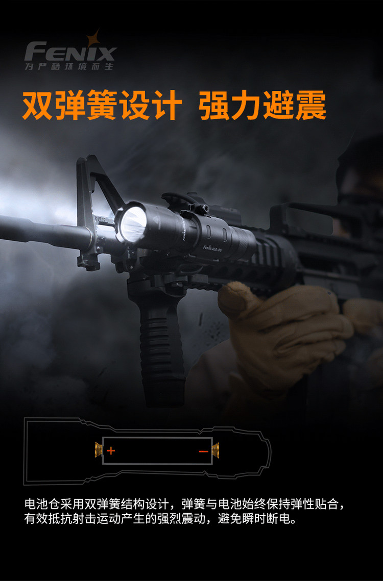 Финикс alex Fenix TK11 TAC 1600 просвет тактический фонарик 1*18650 FENIX 