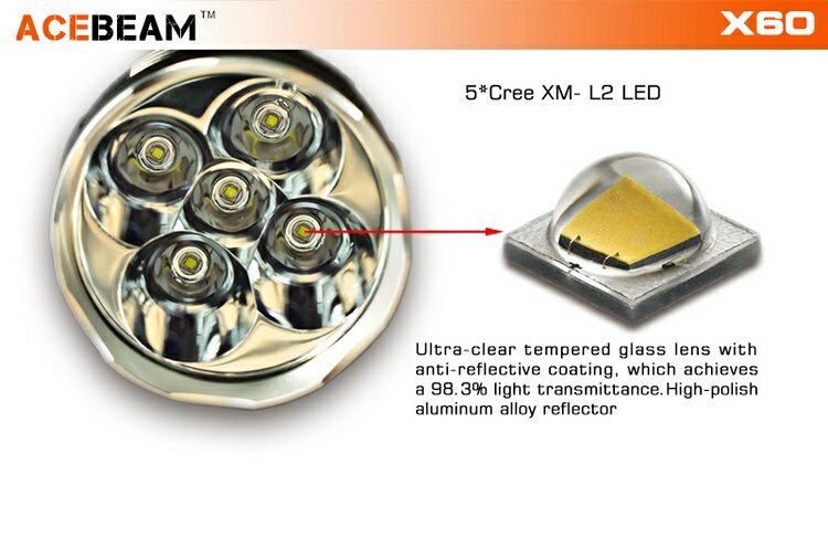 ACEBEAM X60L XM-L2 U3 6500 просвет Длиной 700 метров магнитное кольцо обещание яркий свет фонарик       