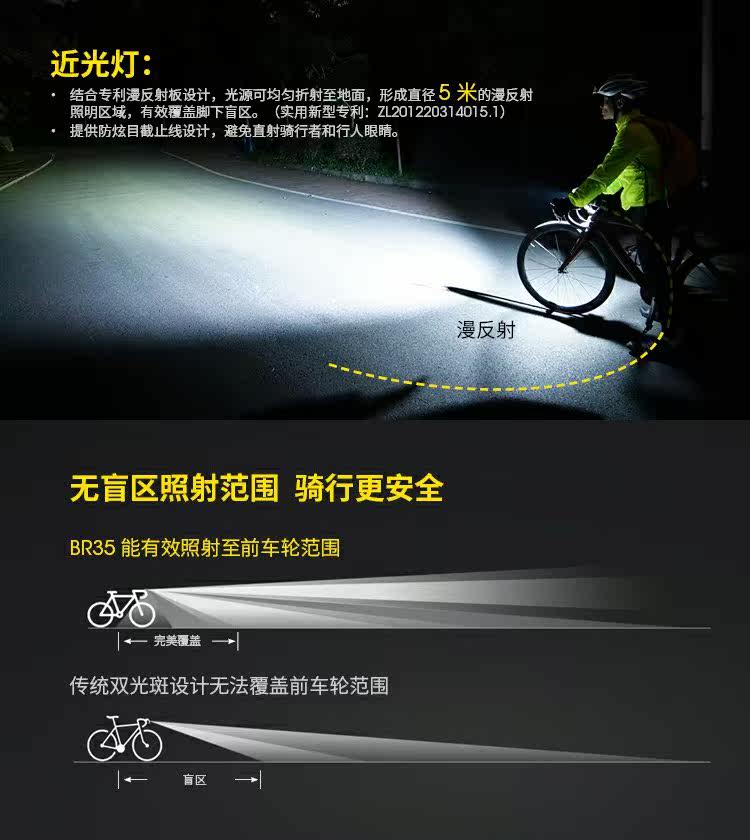 Nitecore Knight Corbac BR35 ближнего и дальнего света бифокальный Источник USB прямое обвинение на открытом воздухе верховая езда свет велосипед свет nitecore/奈特科尔 