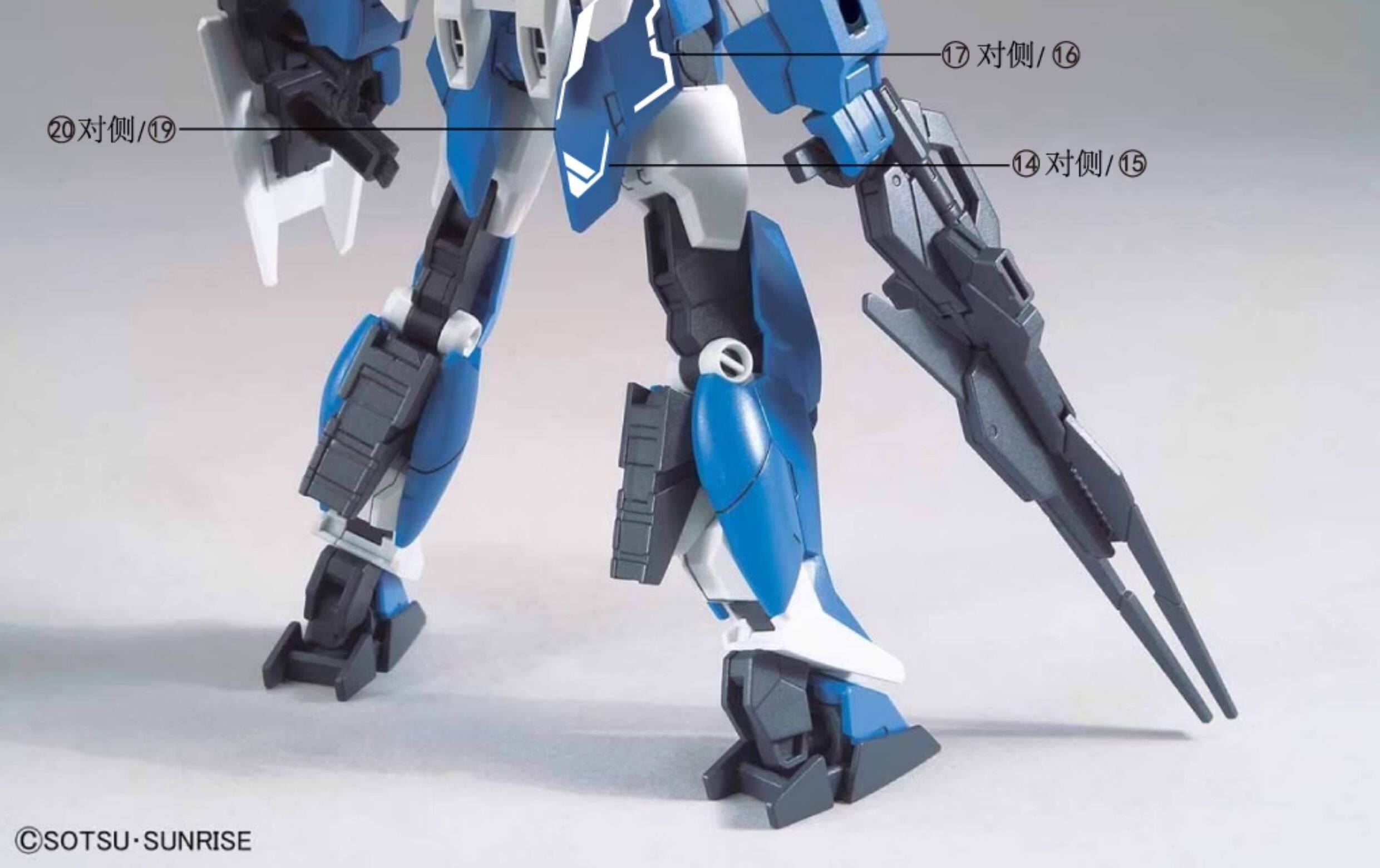 Наклейка amax工作室 hg 核心高达(地球三/木星五/天王七/海王八).萤光水贴