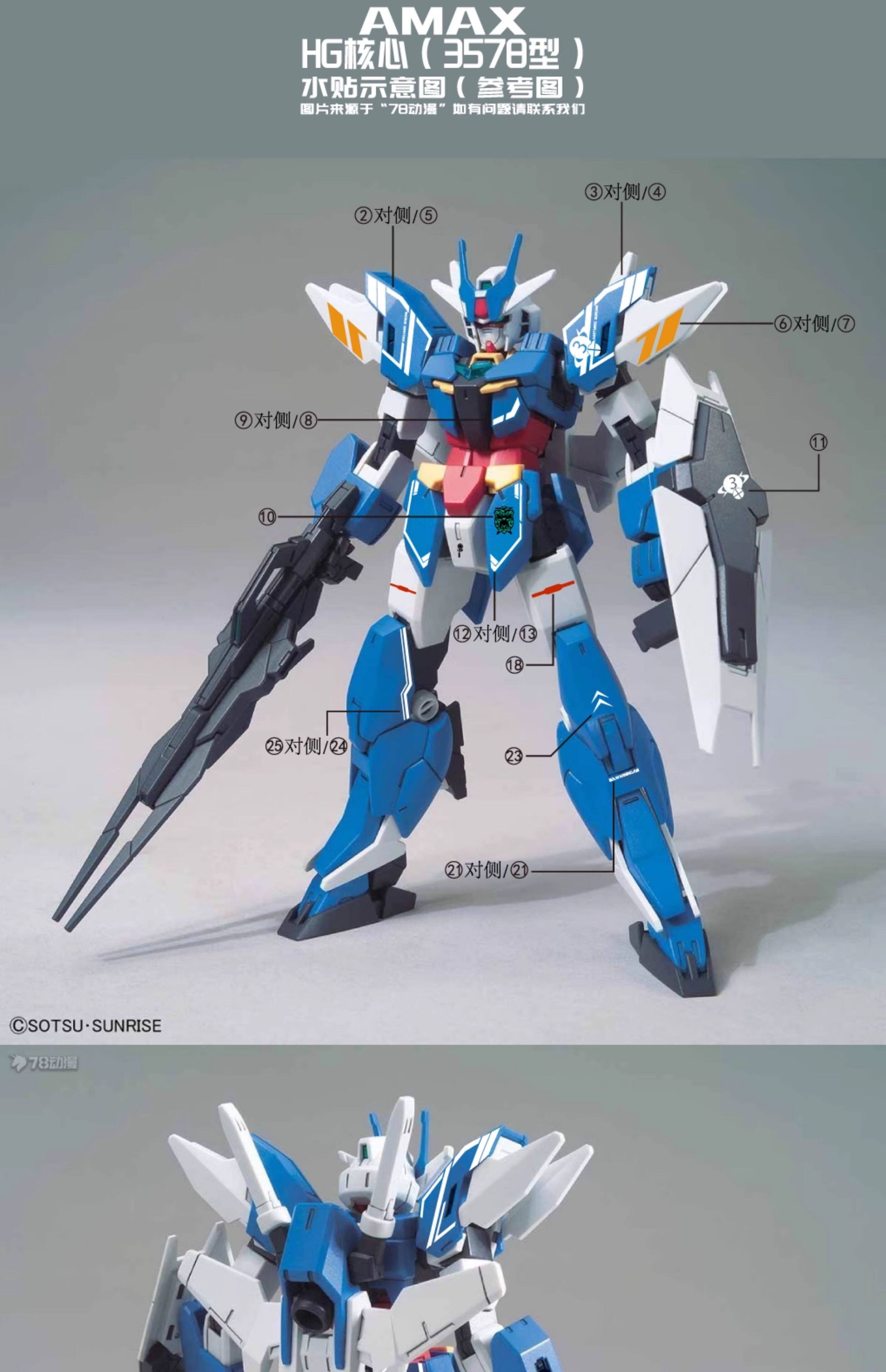 Наклейка amax工作室 hg 核心高达(地球三/木星五/天王七/海王八).萤光水贴