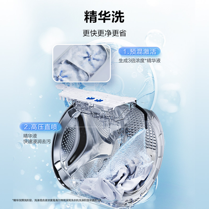 Haier Drum Washing Machine, Large Capacity 10kg, Ultra-Thin, Fully Automatic, Household Washing and Drying, Official Flagship Store, 58A New Product