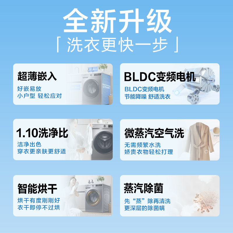 1:1 Washing Capacity, Haier 10kg Ultra-Thin Inverter Washing and Drying Integrated Washing Machine for Home Use, Sterilization, Dual Spray H507S