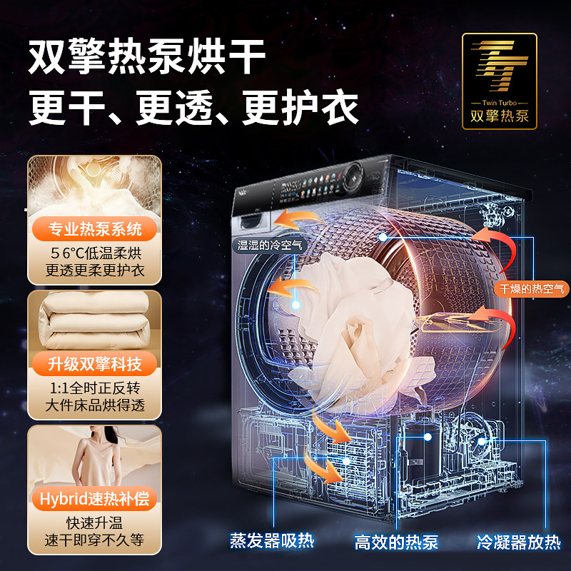 [Heat Pump Washing and Drying Integrated] Haier Drum Washing Machine Direct Drive Inverter Household 96 Heat Pump Langjing X11 Series 596