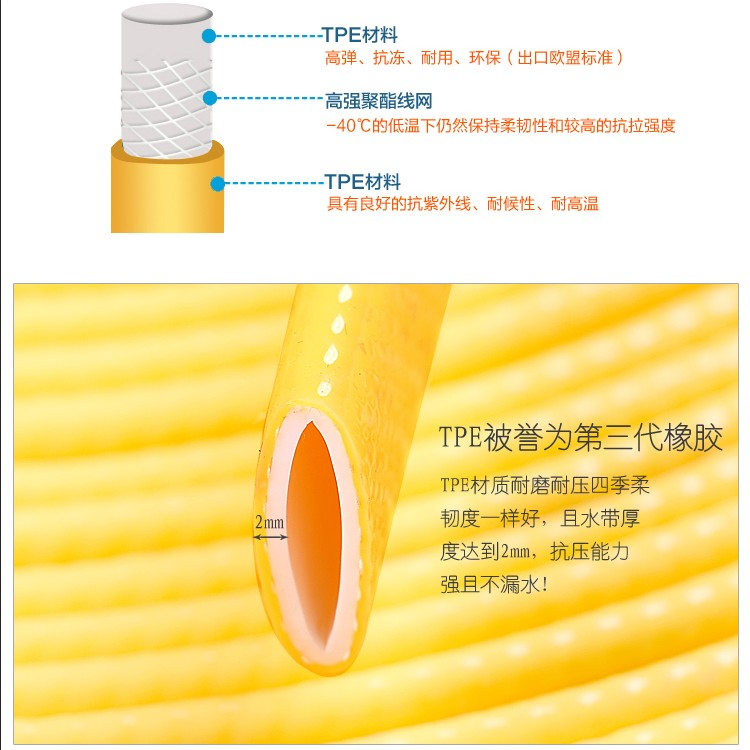 Thickened 4 points car wash TPE water belt explosion-proof antifreeze watering garden forest irrigation soft water pipe household car wash water gun