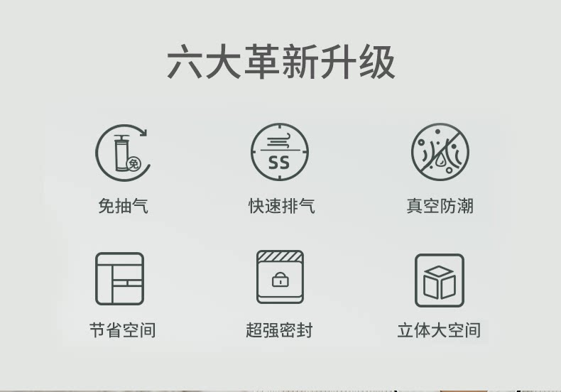 Сжатие одежды и сумок 真空压缩袋免抽气衣服收纳袋加厚衣物被子棉被行李专用密封旅行袋 Qiao Home