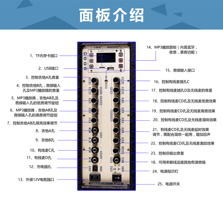 Máy đo cao MG1582A công suất cao 400W âm thanh chuyên nghiệp ngoài trời âm thanh 15 inch loa may tinh