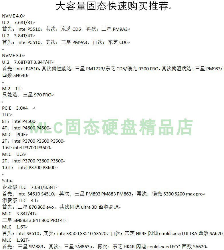 High-capacity solid state drive recommends 8T 7 68T 16T 15 36T 30 72T 4T HY SSD