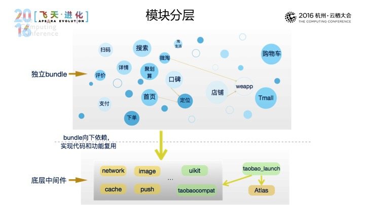 TB2NjocX9OI.eBjy1zkXXadxFXa_!!0-martrix_