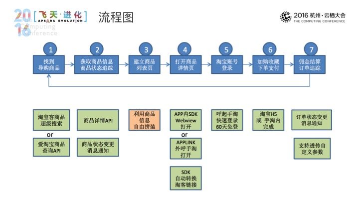 TB2XBUnXYOJ.eBjy1XaXXbNupXa_!!0-martrix_