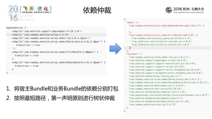 TB2jyIgX9GI.eBjSspcXXcVjFXa_!!0-martrix_