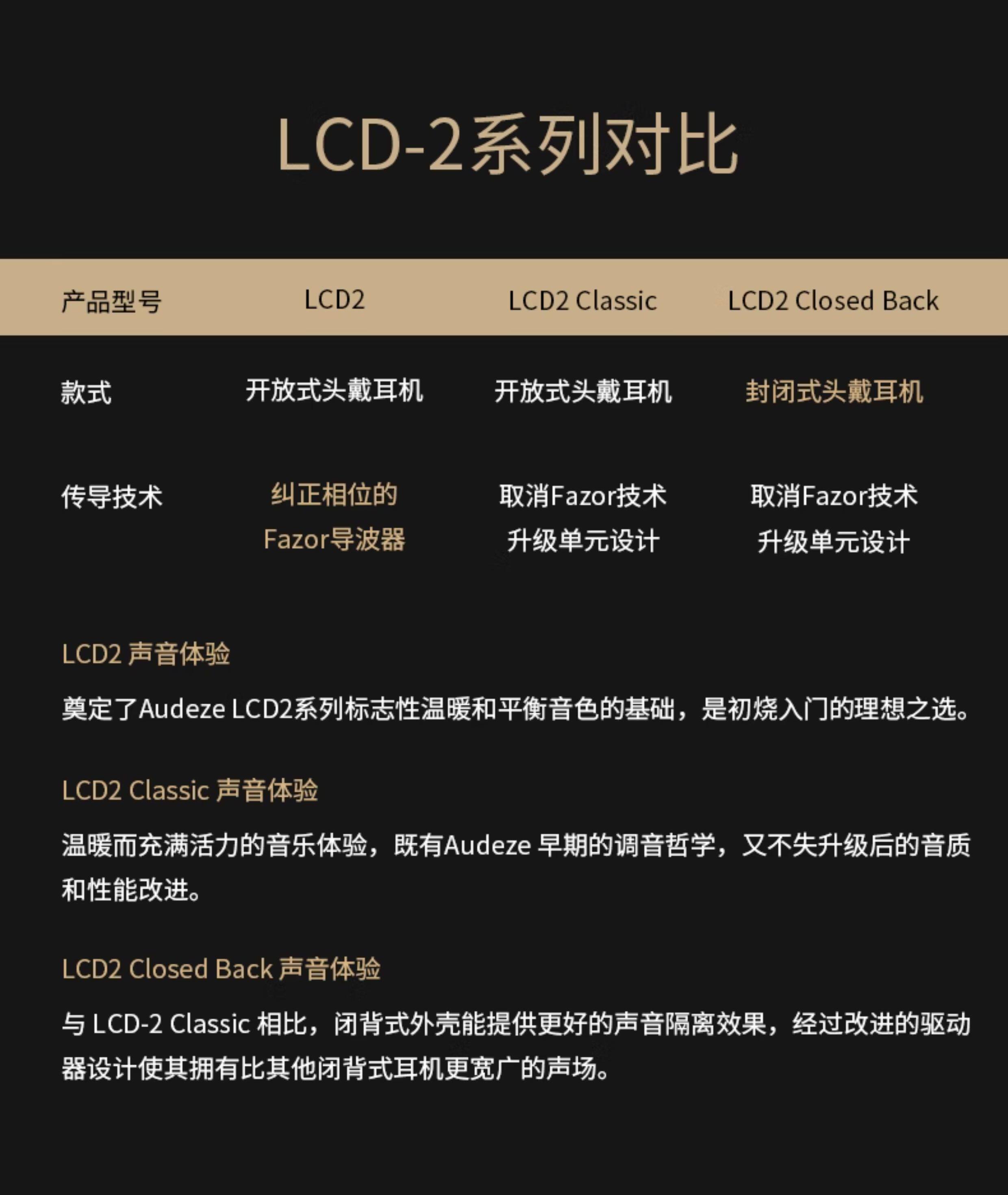 Audeze LCD-2C插图4