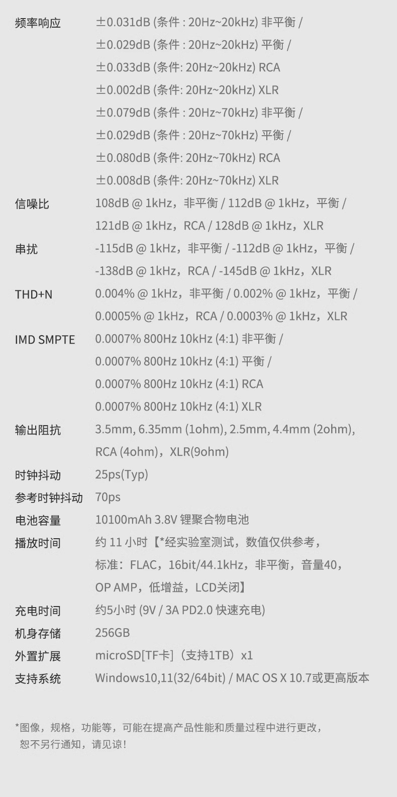 ACRO CA1000T插图26