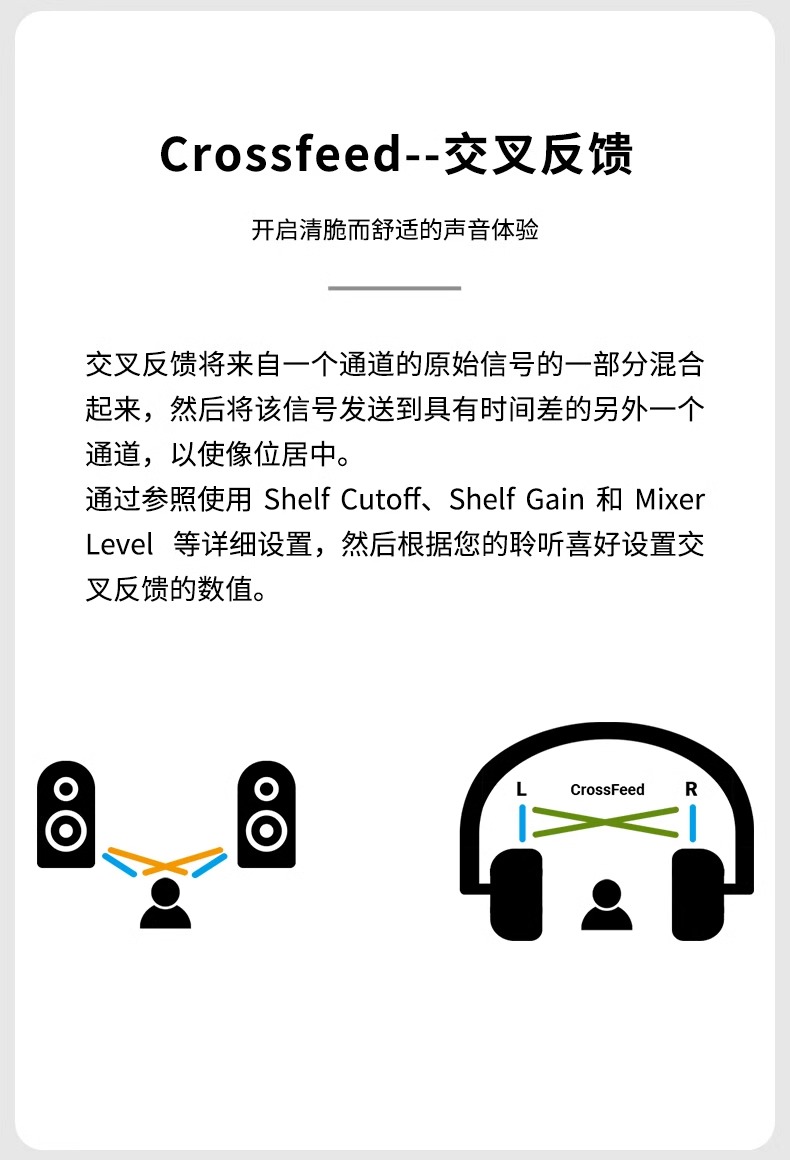 ACRO CA1000T插图33