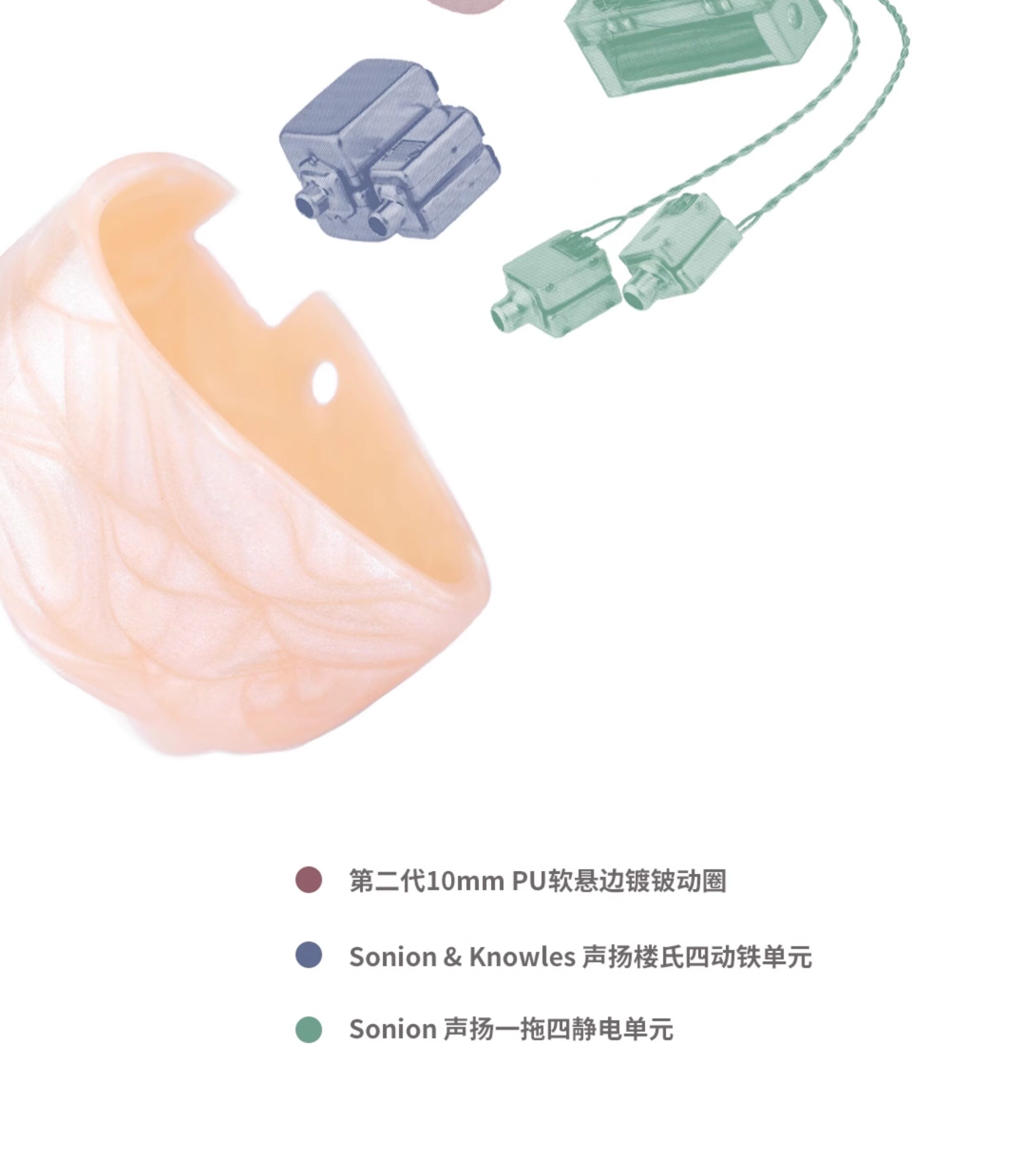 OpenAudio MIZAR开阳耳机公模超旗舰入耳式hifi有线发烧定制私模