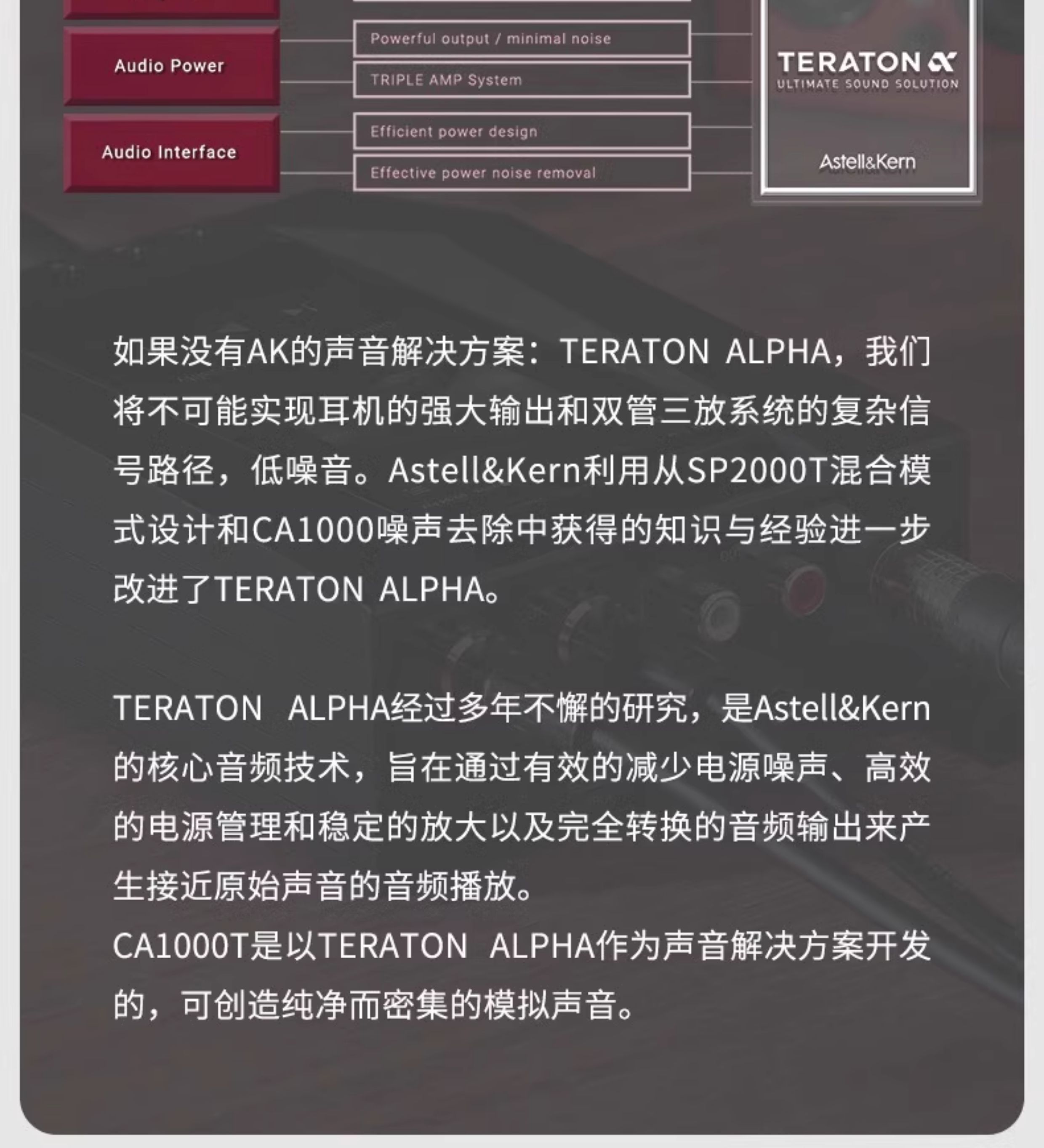 ACRO CA1000T插图8