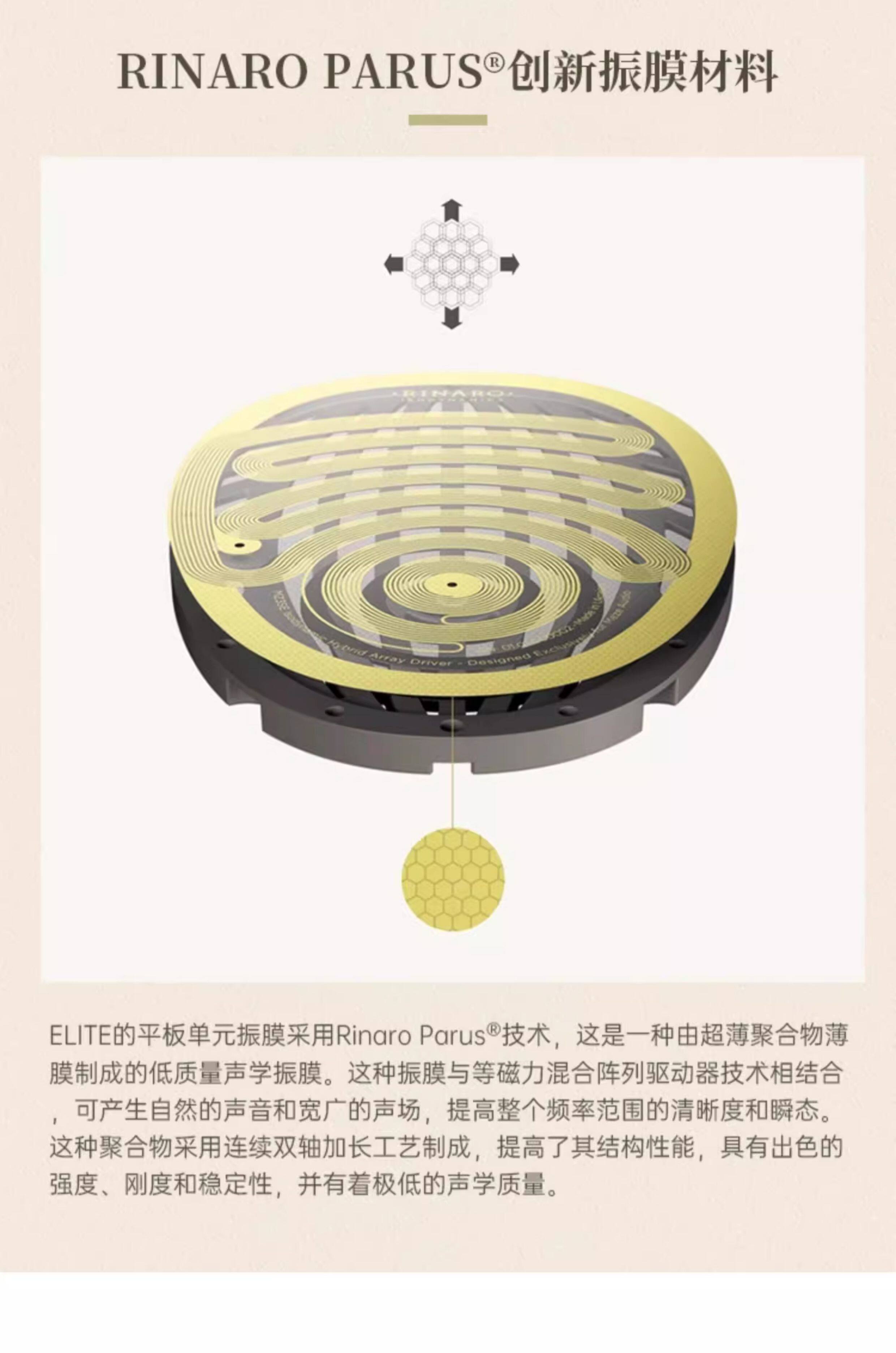 Meze Antonio Audio Elite 伊利特插图23