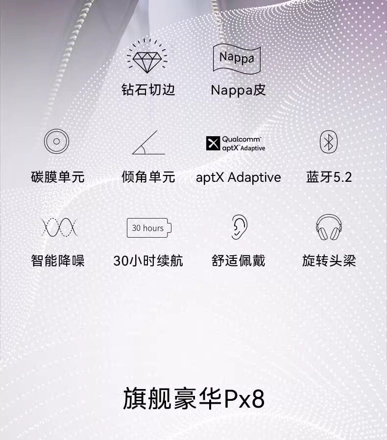 B&W宝华韦健Px8插图8