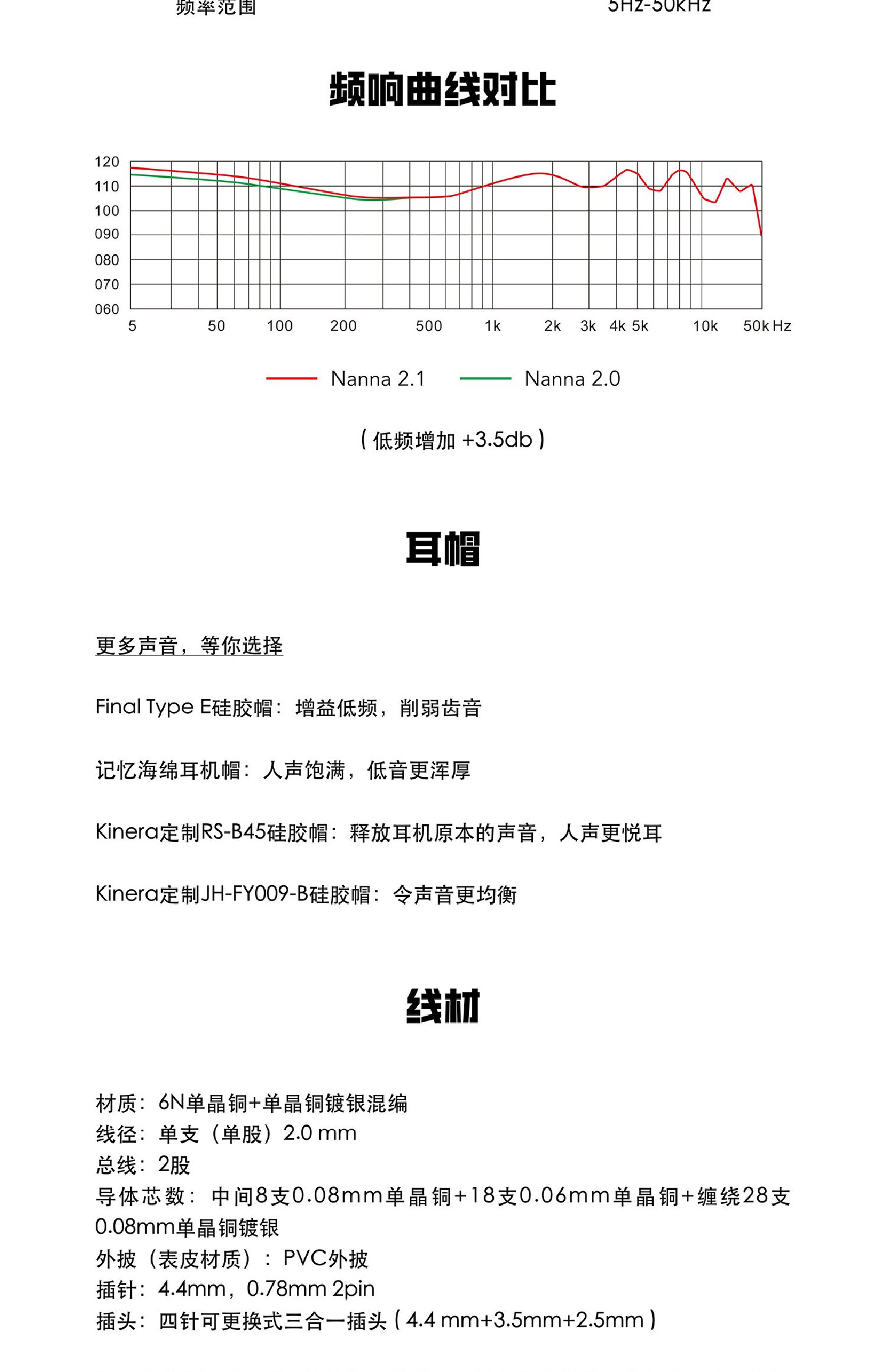 KINERA/王者时代 Nanna2.1次旗舰静电高解析监听入耳式HIFI耳机