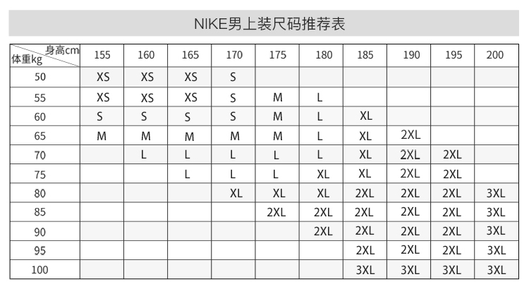 Tengjun Sports Nike JORDAN FLIGHTAIR thể thao nam cộng với áo khoác nhung trùm đầu 861468-010 áo khoác thể thao