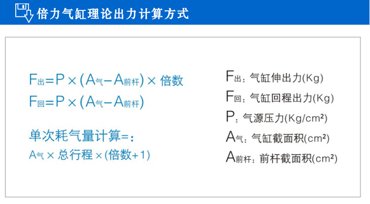 SENTO/森拓生产多倍力气缸,3倍力缸,倍力缸厂家,速度快行程短,价推荐保! 多倍力气缸,森拓倍力气缸,三倍力缸