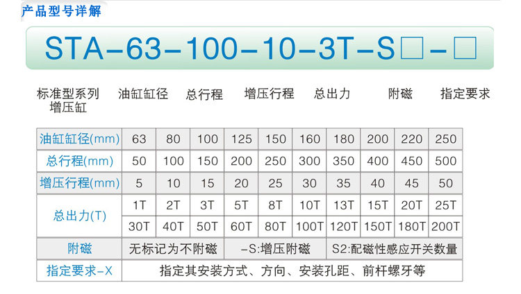森拓在售标准型增压缸,1T到40T增力缸,大吨位增压缸可定制非标 气液增压缸,森拓增压缸,增压缸厂家