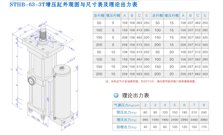 SENTO/森拓专注气液增压技术20年,在售油气隔离型高出力高效率增压缸! 森拓气液增压缸,增压缸厂家,增压缸选型,气动增压缸,5吨增压缸