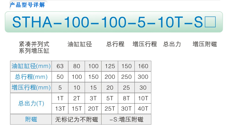 气动增力缸_增压气缸5t_研发增压技术20年_增压气缸 森拓增压缸,增压缸厂家,气液增压缸,增压器