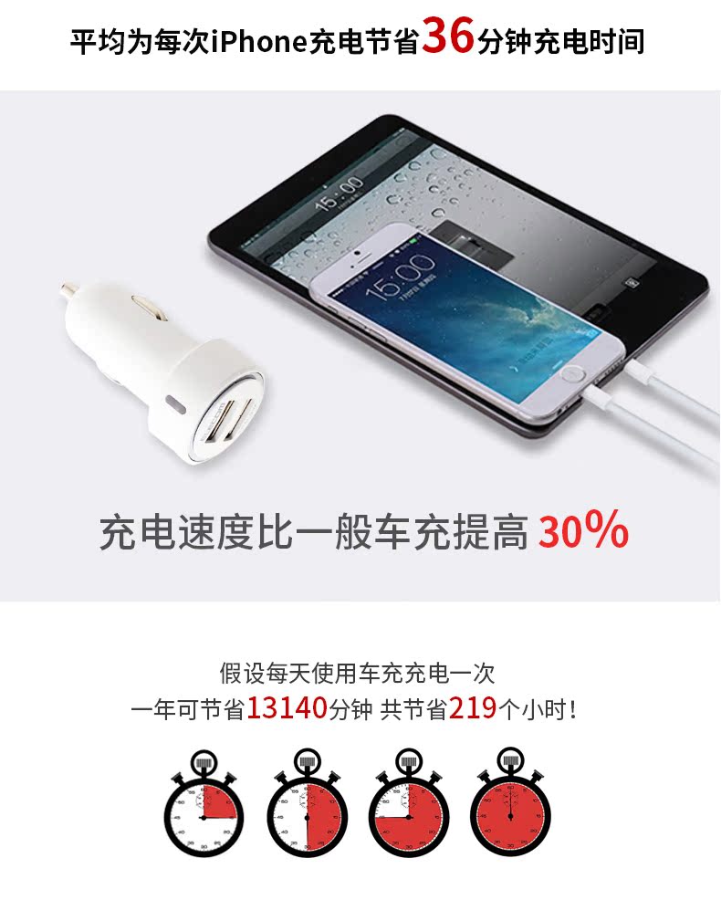 Chargeur téléphone allume-cigare - Ref 287103 Image 17