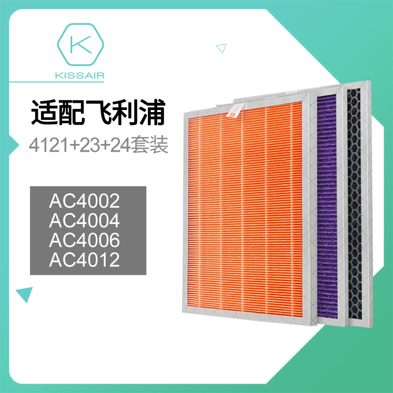 Adapt to the Philips Purifier AC4004 AC4002 4012 filter AC4121 4123 4124 filter