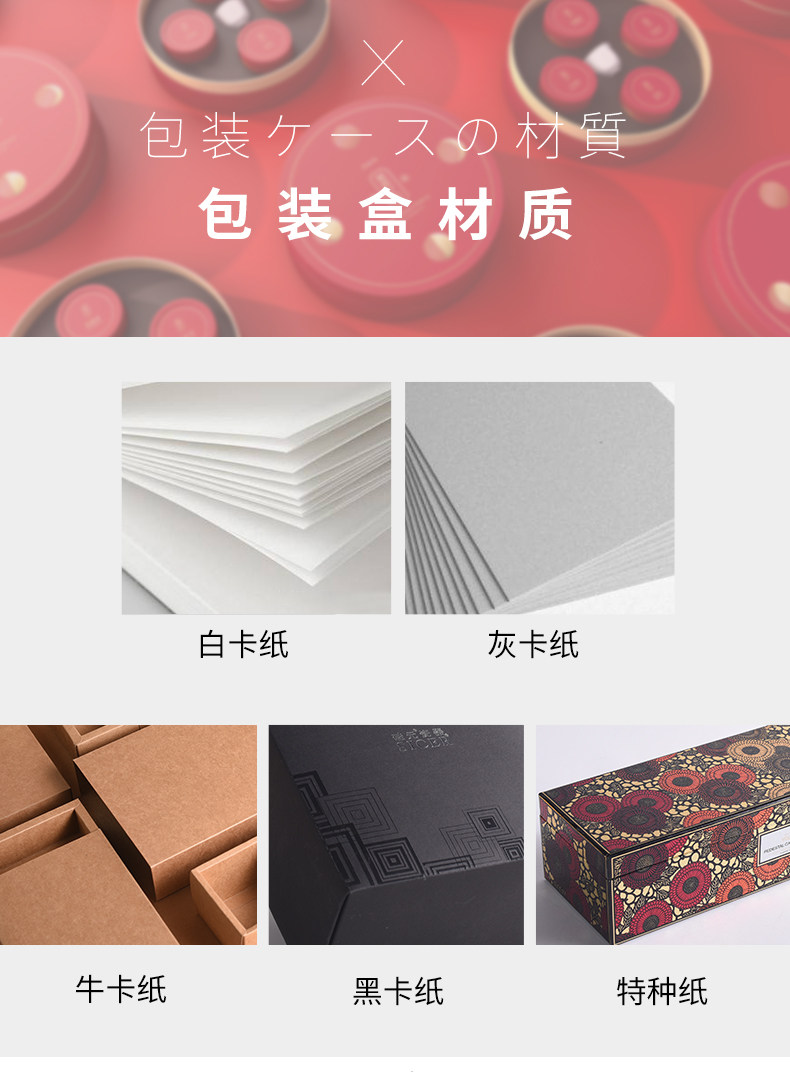картон 盲盒彩盒包装盒定制印刷纸盒定做小批量设计logo化妆品空盒子订制