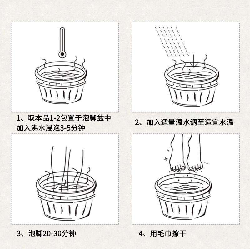 艾草泡脚药包驱寒去湿暖宫藏红花益母草老姜