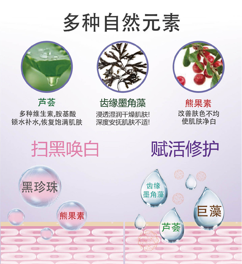 [阚 清 子] Nhật ký làm đẹp năng lượng của tôi phấn khích gấp đôi EX mặt nạ dưỡng ẩm ngọc trai đen 12 miếng - Mặt nạ mặt nạ ngủ trà xanh