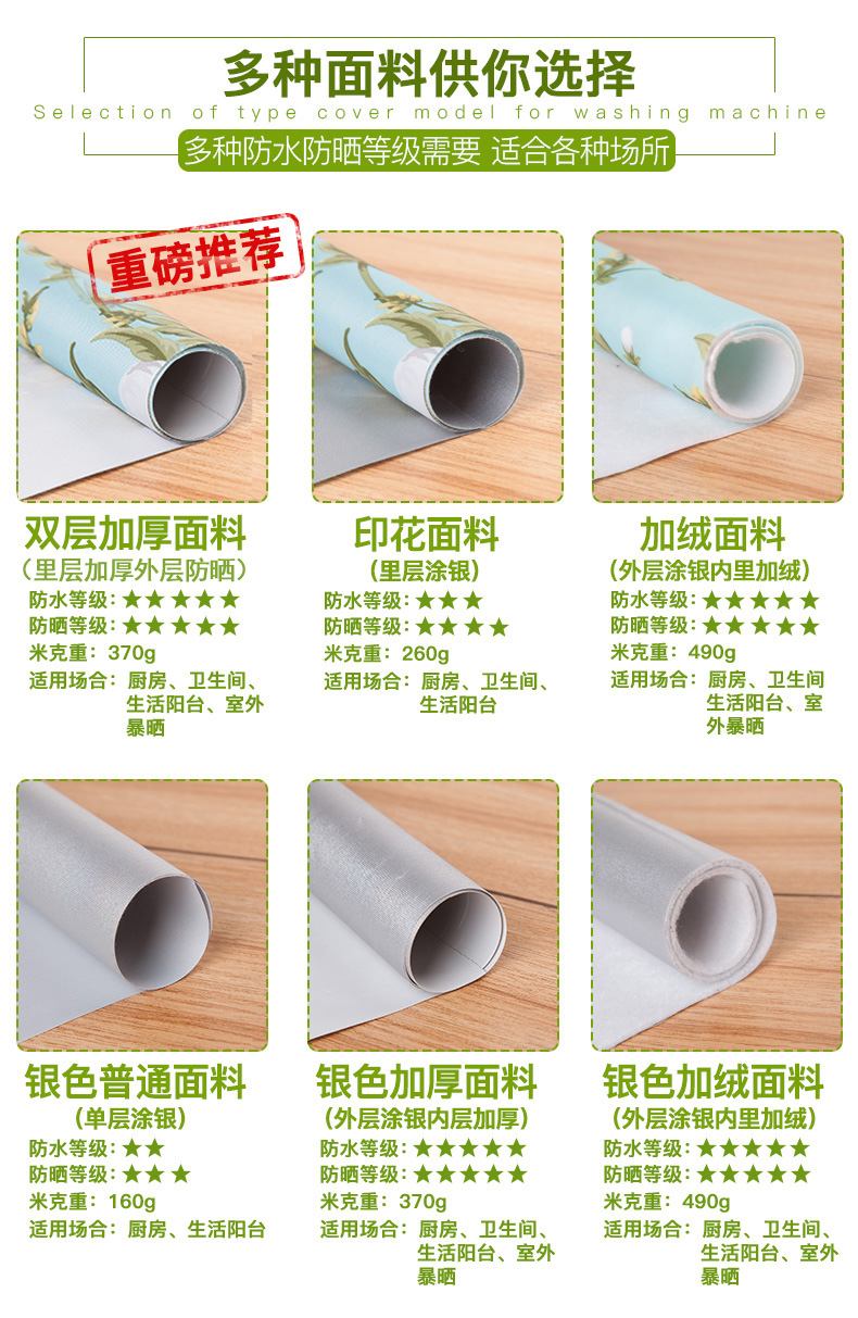 Máy giặt trống cho mây che phủ mét dày lớp bảo vệ chống thấm nước chống nắng 5/6/7/8 / kg Trường hợp - Bảo vệ bụi bọc điều khiển