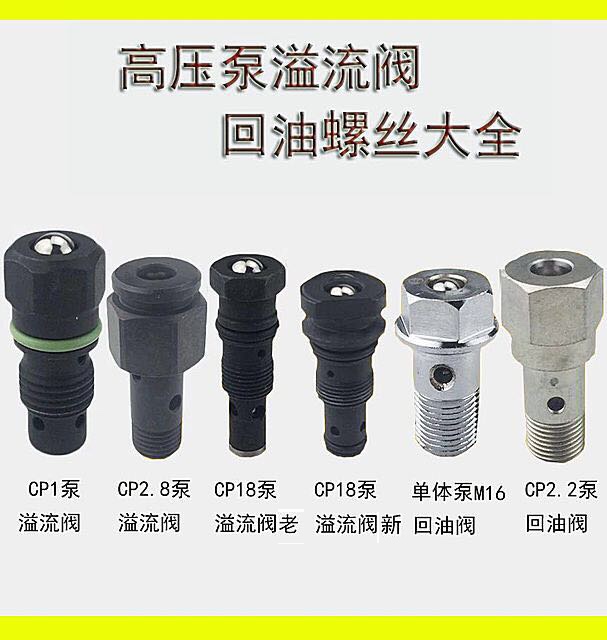 High pressure oil pump overflow valve CP1 CP2 2 CP18 monomer pump oil pump overflow valve back oil screw joint