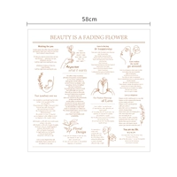 20 фотографий на английском языке