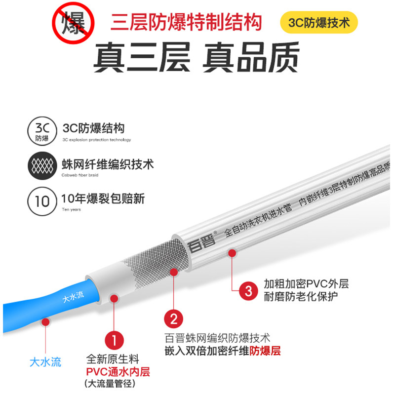 [USD 9.11] Universal Fully Automatic Washing Machine Water Inlet Pipe