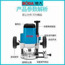 Bobig R8-12 electric wood milling woodwork engraving machine opening slot machine aluminium plastic plate edging machine open tenon hole DIY gong machine flip-chip