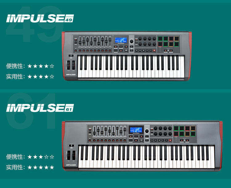  Norvison IMPULSE 25 49 61 25 25 49 49 61 Key MIDI Keyboard Controller